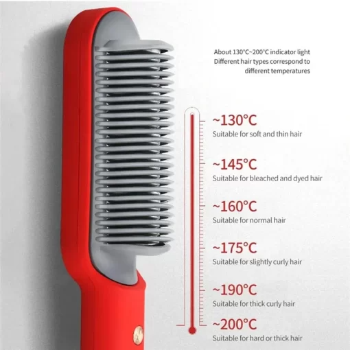 CurrentDealz™ 2-in-1 HAIR STRAIGHTENER COMB